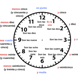 Diez hora