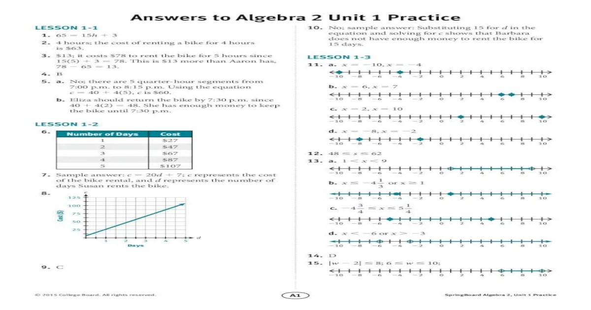 Springboard algebra 1 answer key