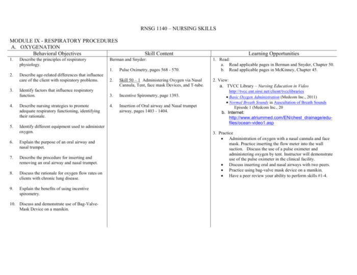 Rn learning system medical surgical respiratory practice quiz