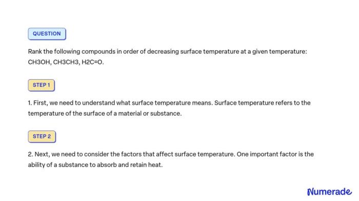 Arrange boiling increasing compounds intermediate ch3 ch2 chz cha