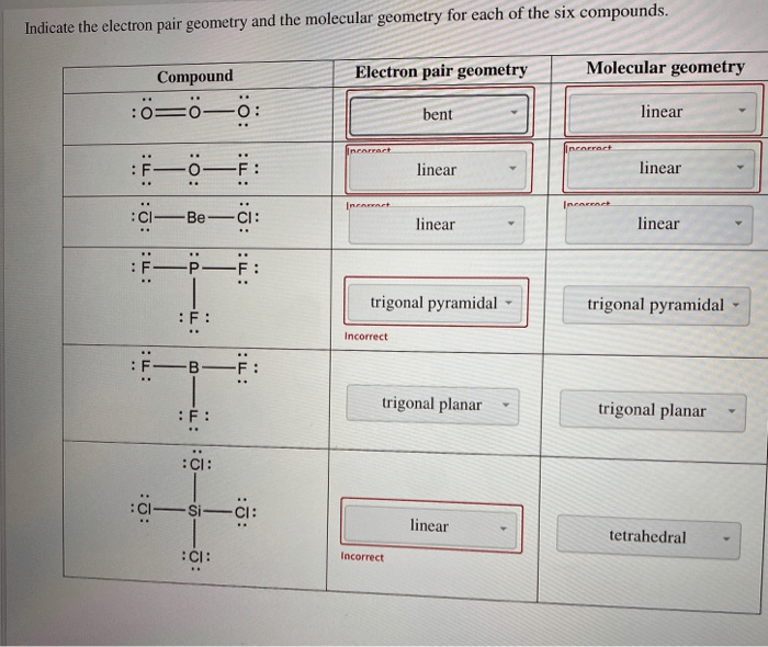 For each of the molecules below determine the electron geometry